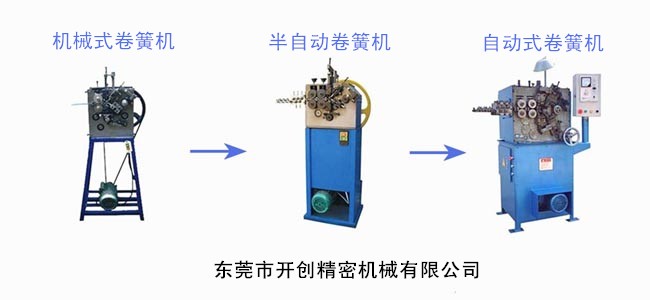 我國(guó)壓簧機(jī)（卷簧機(jī)）發(fā)展歷程（1）.jpg