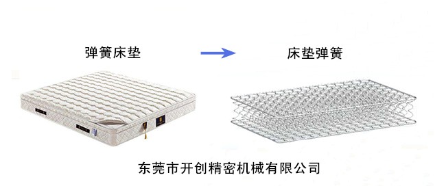 如何識別彈簧床墊的優(yōu)劣？.jpg